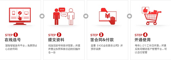 400電話怎么申請辦理,網上400電話怎么申請辦理