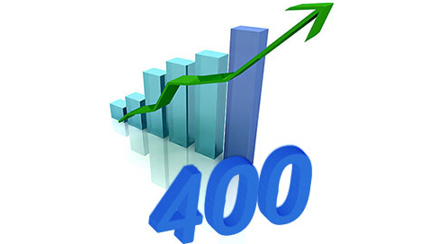 企業(yè)如何申請(qǐng)400電話